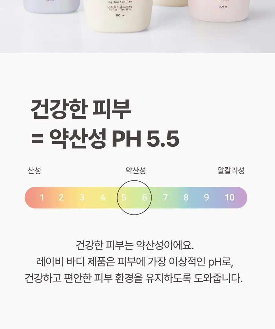 [살냄새 잔향 바디워시]레이비 퍼퓸 바디워시 500ml 4종 택1 (산양유/라벤더/로얄젤리/런던로즈) 상세페이지 35